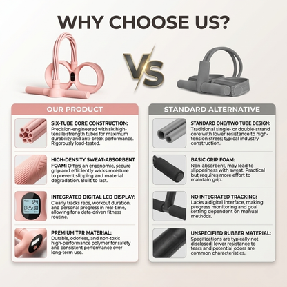 Aovva™ Smart Core Trainer