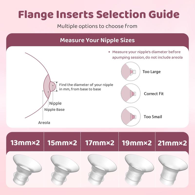 AOVVA™ Flange Sizing Kit
