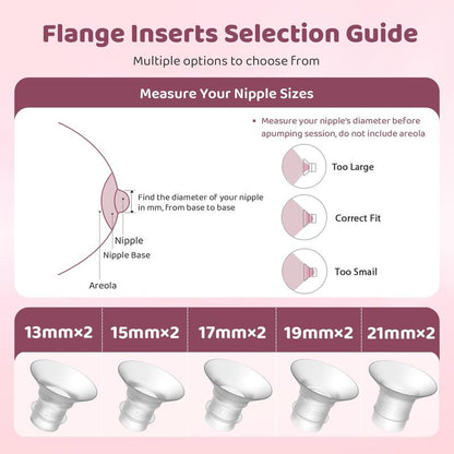 AOVVA™ Flange Sizing Kit