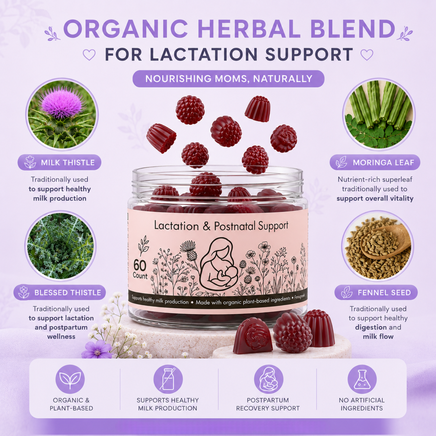 Aovva™ Lactation Gummies