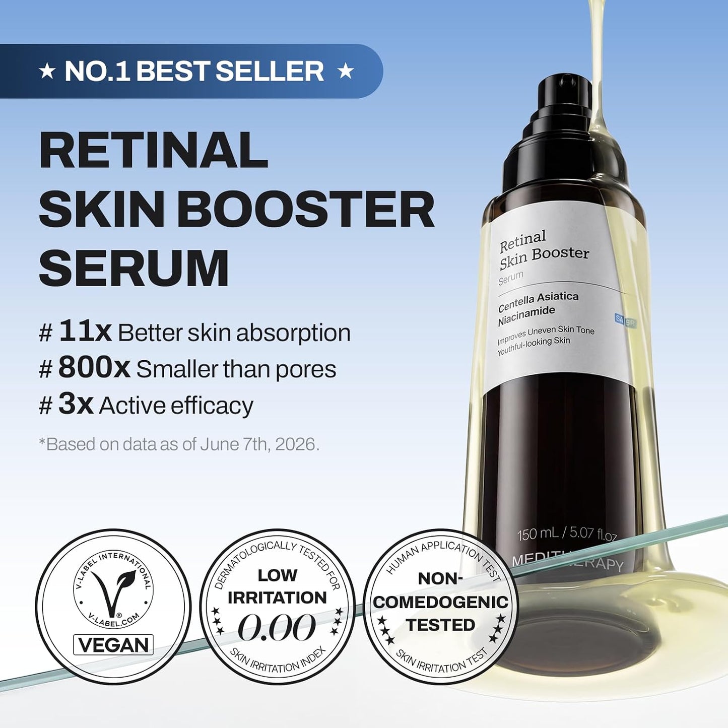 AOVVA™ Retinal Serum