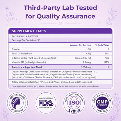 Aovva™ Lactation Gummies