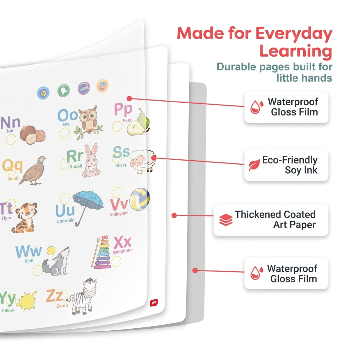 AOVVA™ 500-Word Sound Book